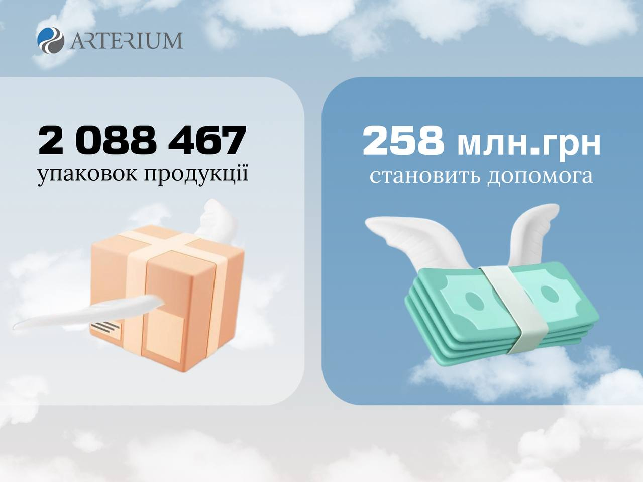 Щомісяця підбиваємо підсумки благодійної допомоги.
